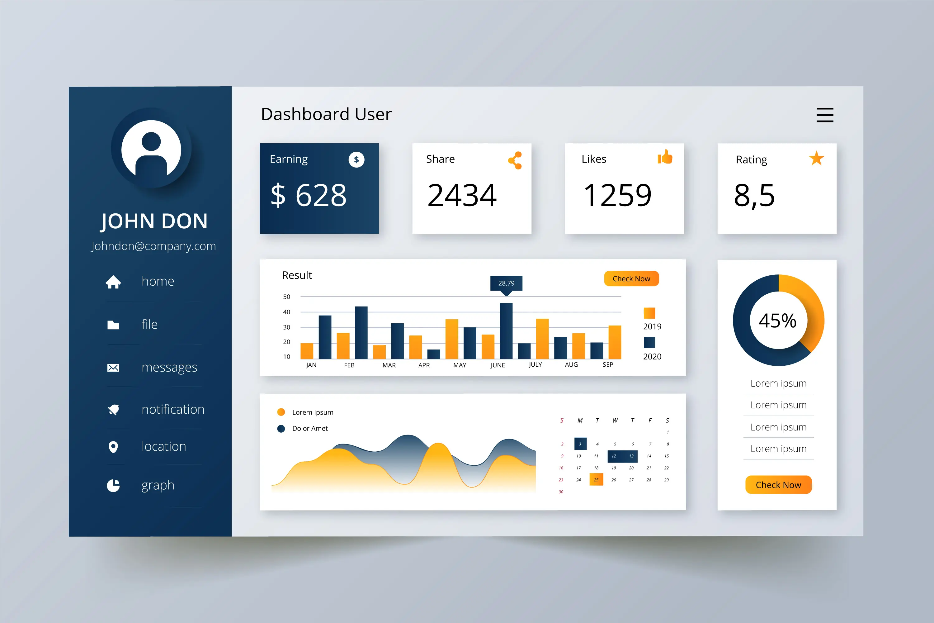 Financial Dashboard